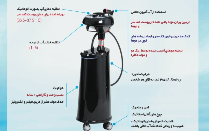دستگاه کیمو اسکالپ